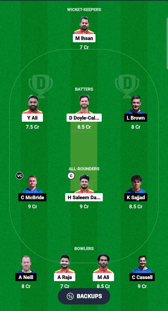 SPA vs SCO-XI Dream11 Prediction Fantasy Cricket Tips Dream11 Team Dream11 ECC T10 2024 