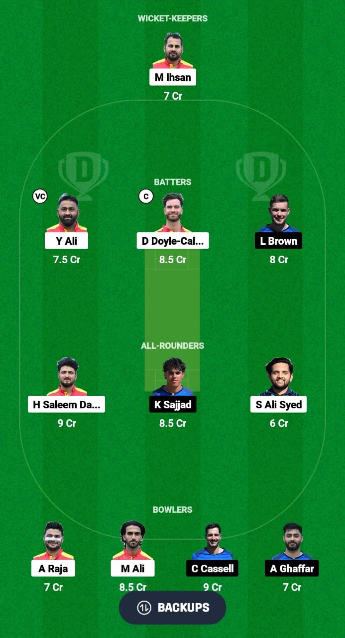 SPA vs SCO-XI Dream11 Prediction Fantasy Cricket Tips Dream11 Team Dream11 ECC T10 2024 