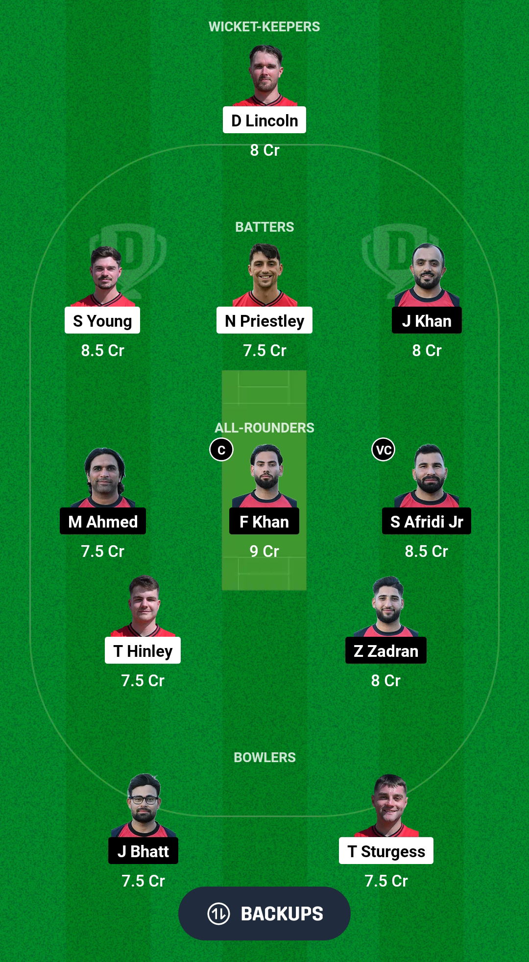 ENG-XI vs GER Dream11 Prediction Fantasy Cricket Tips Dream11 Team Dream11 ECC T10 2024 