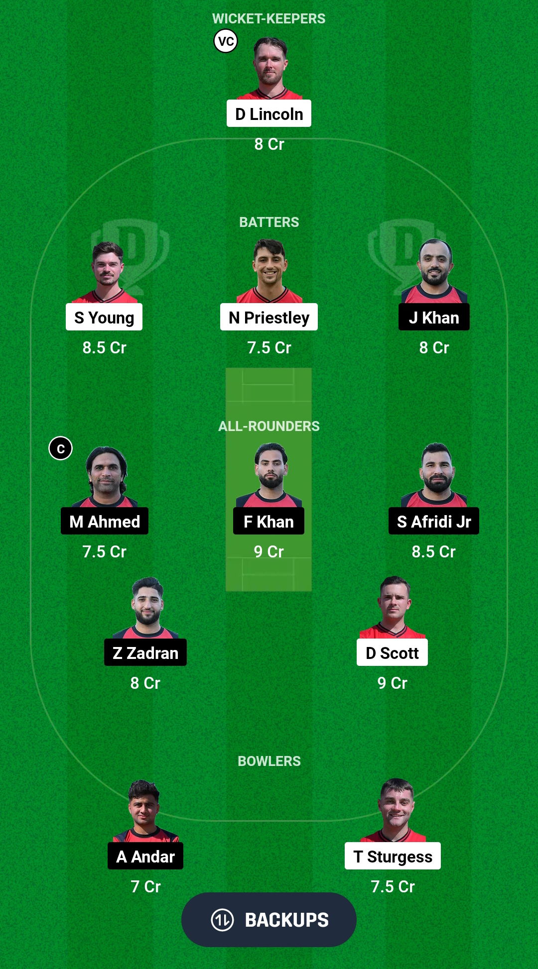 ENG-XI vs GER Dream11 Prediction Fantasy Cricket Tips Dream11 Team Dream11 ECC T10 2024 