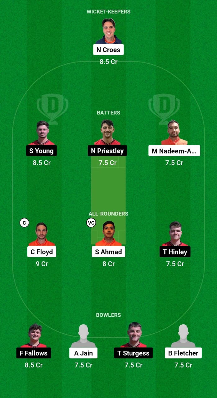 NED-XI vs ENG-XI Dream11 Prediction Fantasy Cricket Tips Dream11 Team Dream11 ECC T10 2024 