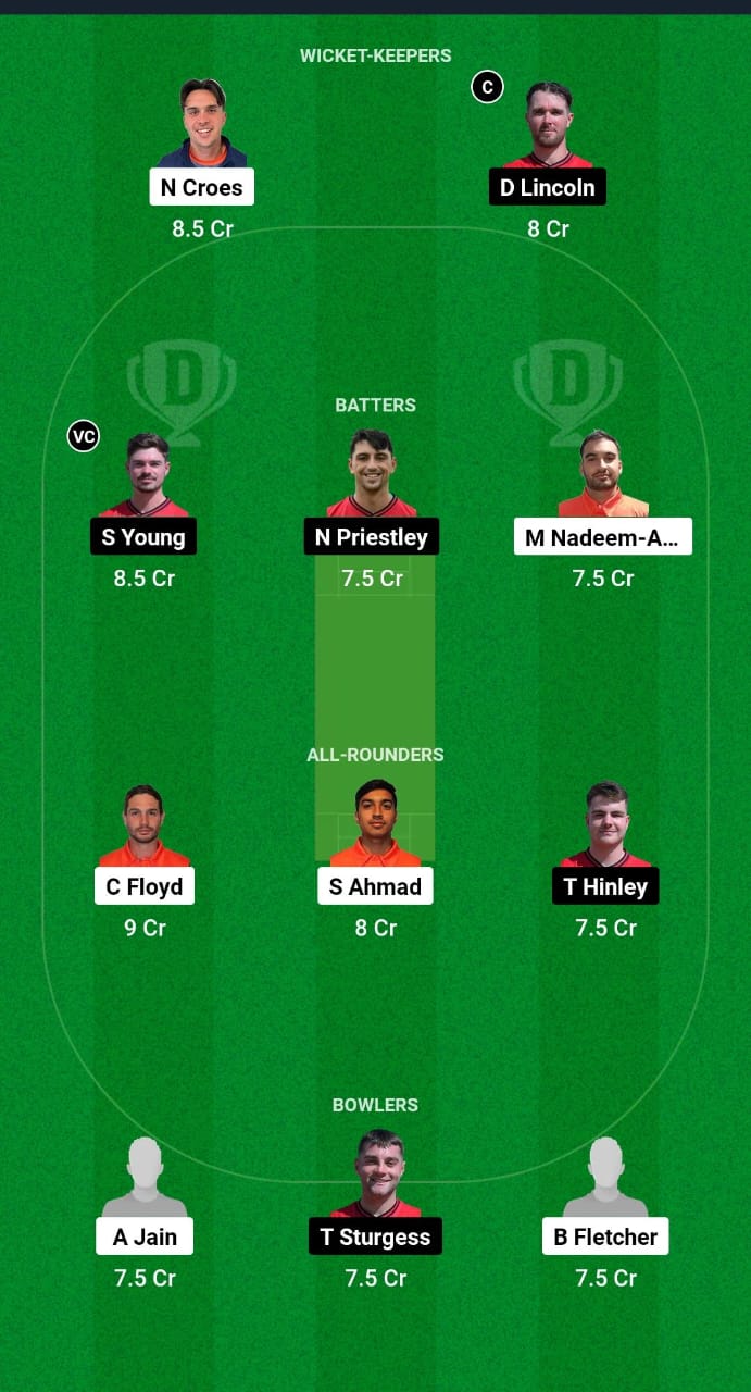 NED-XI vs ENG-XI Dream11 Prediction Fantasy Cricket Tips Dream11 Team Dream11 ECC T10 2024 