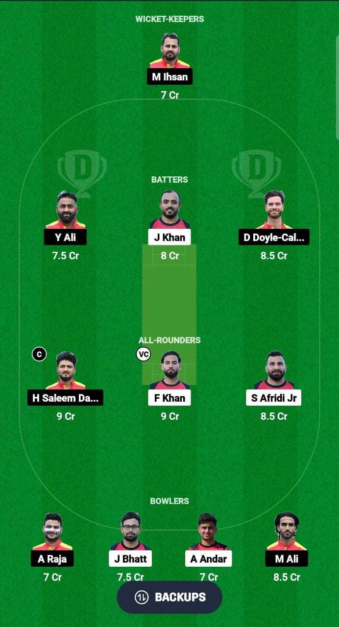 GER vs SPA Dream11 Prediction Fantasy Cricket Tips Dream11 Team Dream11 ECC T10 2024 