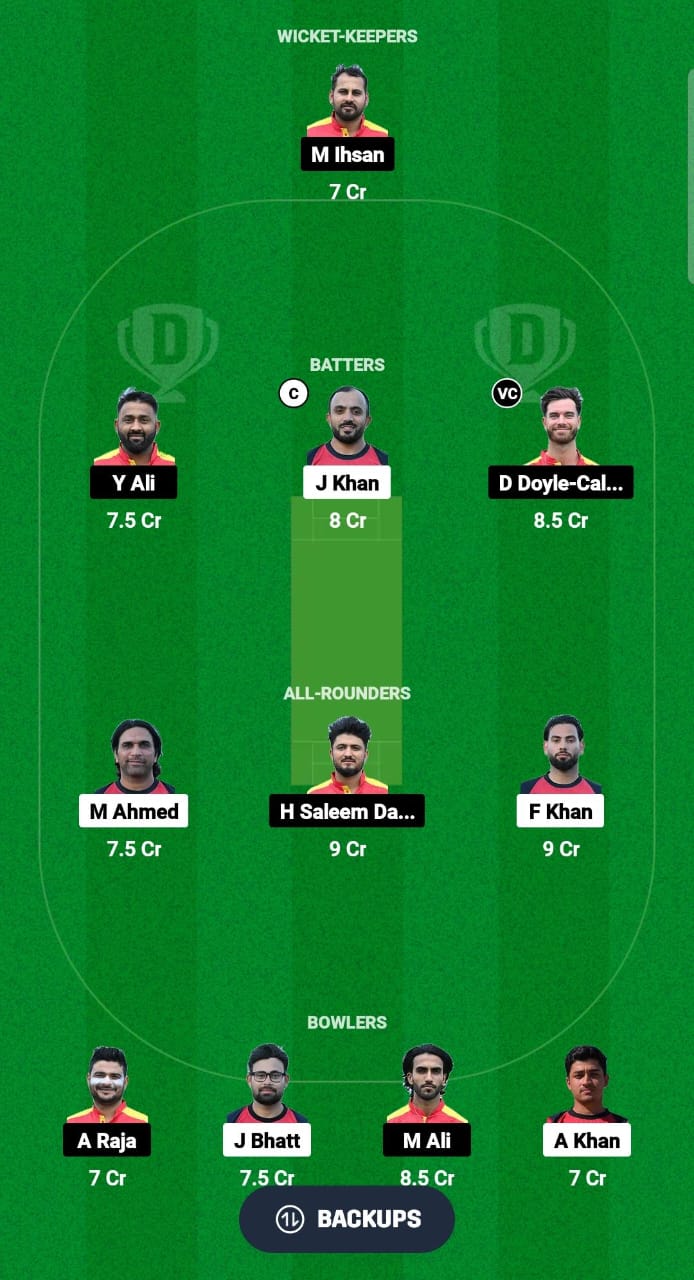 GER vs SPA Dream11 Prediction Fantasy Cricket Tips Dream11 Team Dream11 ECC T10 2024 