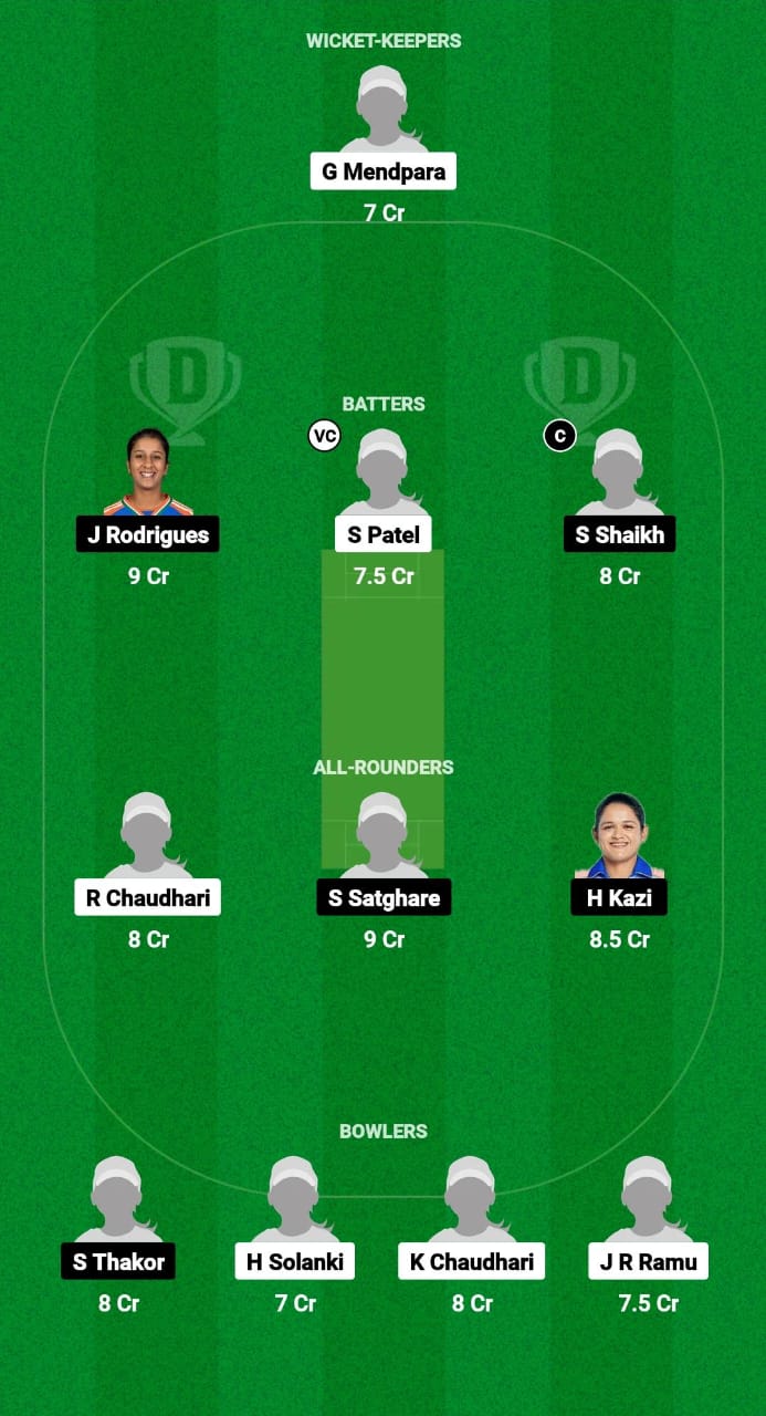 GUJ-W vs MUM-W Dream11 Prediction Fantasy Cricket Tips Dream11 Team Indian Domestic Women's T20 Trophy 2024 