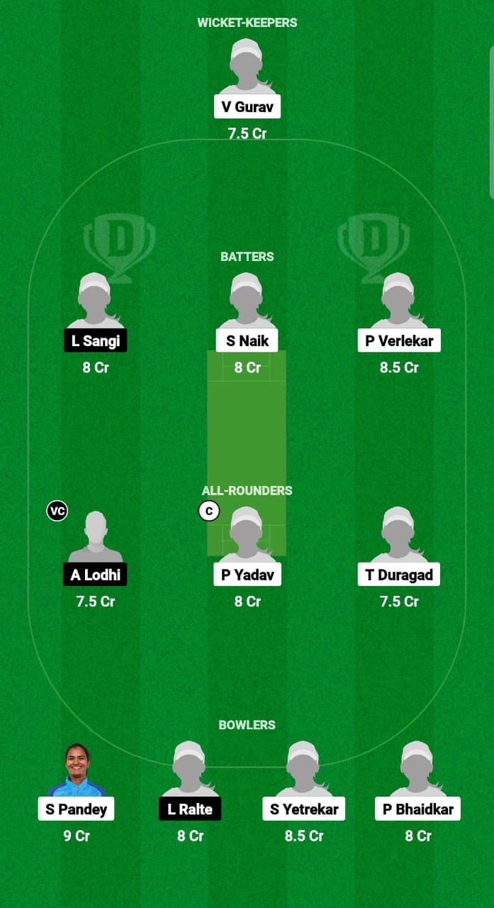 GOA-W vs MIZ-W Dream11 Prediction Fantasy Cricket Tips Dream11 Team Indian Domestic Women's T20 Trophy 2024 