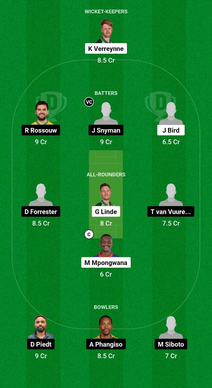 WEP vs KTS Dream11 Prediction Fantasy Cricket Tips Dream11 Team South Africa T20 Challenge 2024 