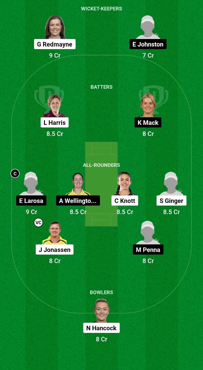 BH-W vs AS-W Dream11 Prediction Fantasy Cricket Tips Dream11 Team Australian Women Spring Challenge T20 2024 