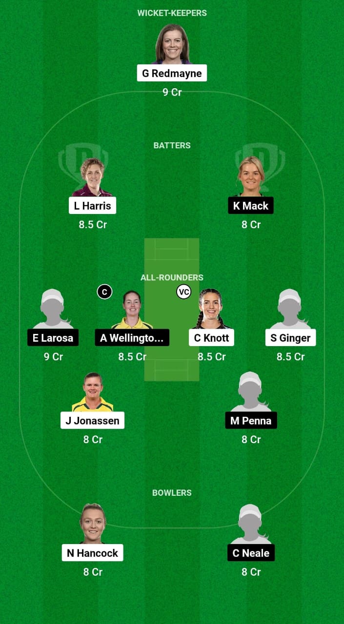 BH-W vs AS-W Dream11 Prediction Fantasy Cricket Tips Dream11 Team Australian Women Spring Challenge T20 2024 