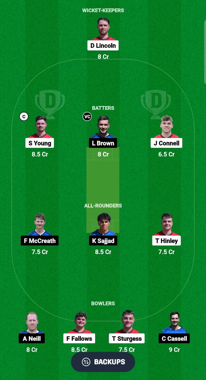 ENG-XI vs SCO-XI Dream11 Prediction Fantasy Cricket Tips Dream11 Team Dream11 ECC T10 2024 