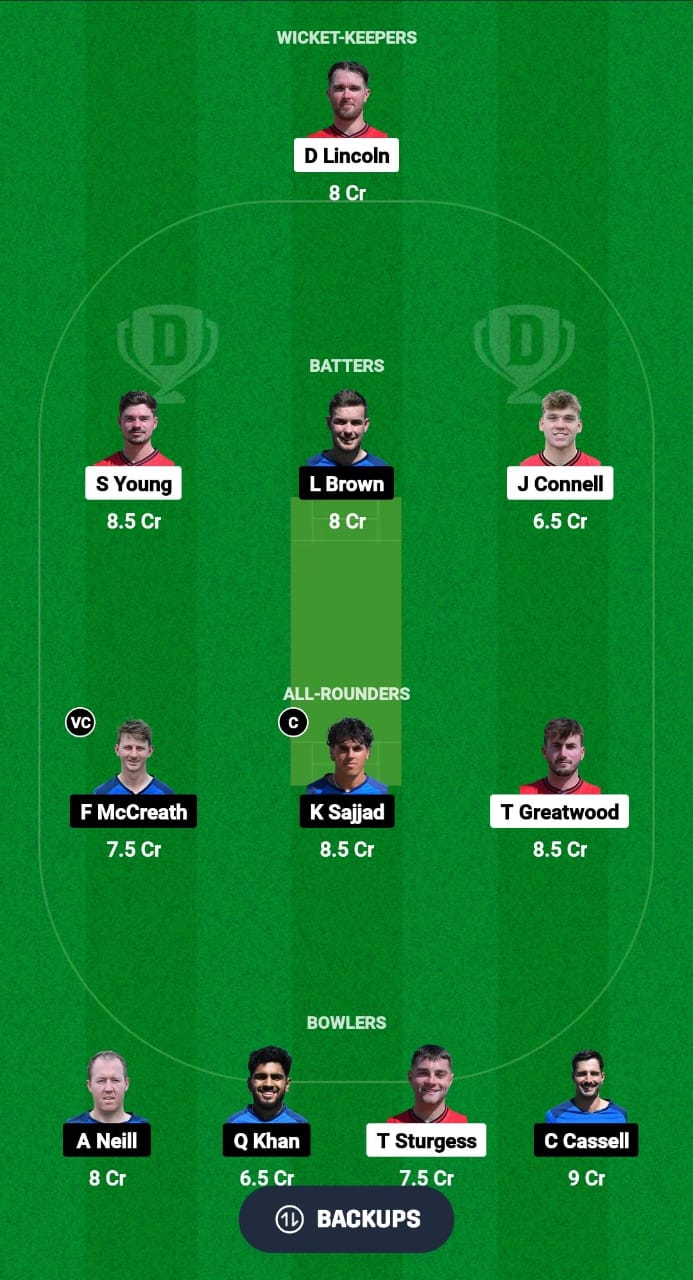 ENG-XI vs SCO-XI Dream11 Prediction Fantasy Cricket Tips Dream11 Team Dream11 ECC T10 2024 