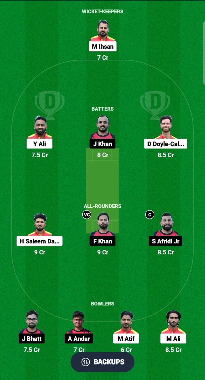 SPA vs GER Dream11 Prediction Fantasy Cricket Tips Dream11 Team Dream11 ECC T10 2024 