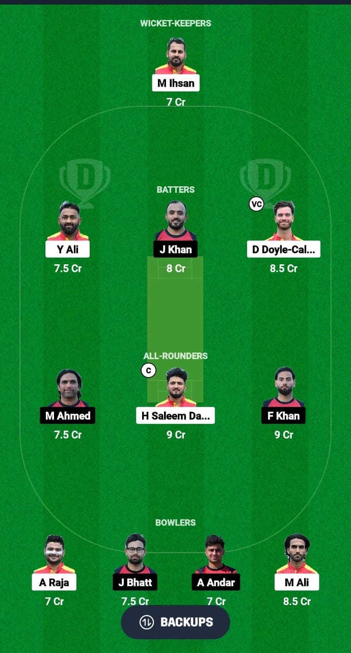 SPA vs GER Dream11 Prediction Fantasy Cricket Tips Dream11 Team Dream11 ECC T10 2024 