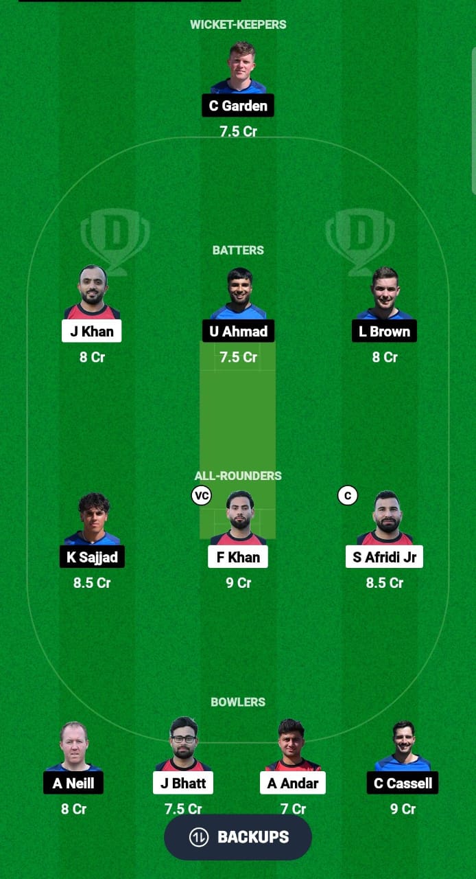 GER vs SCO-XI Dream11 Prediction 