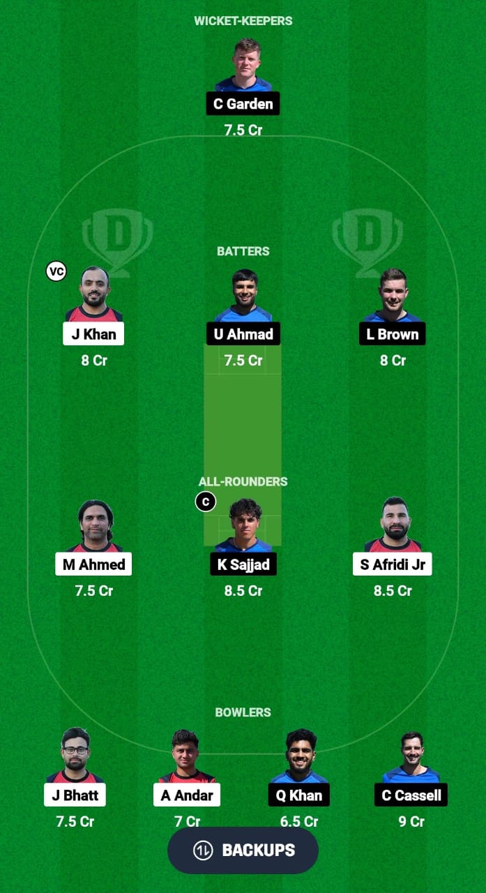 GER vs SCO-XI Dream11 Prediction Fantasy Cricket Tips Dream11 Team Dream11 ECC T10 2024 