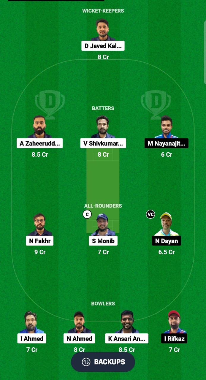 STA vs CECC Dream11 Prediction Fantasy Cricket Tips Dream11 Team Kuwait Elite T20 Cup 2024 