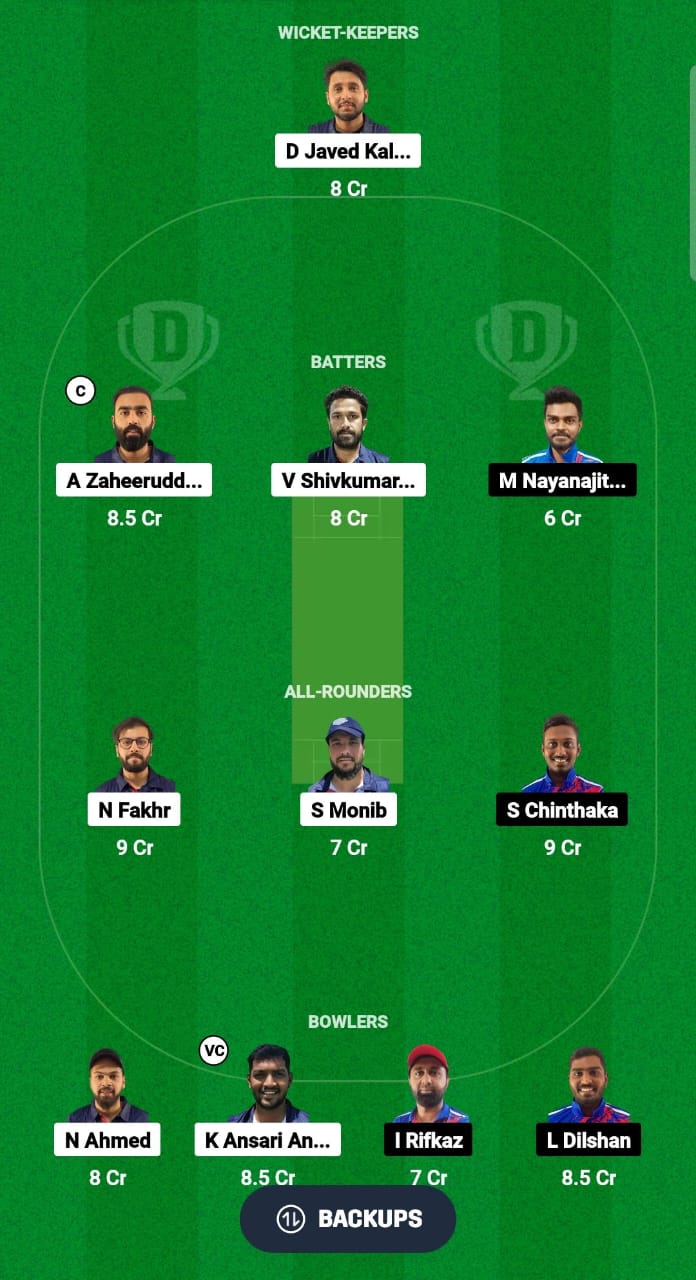 STA vs CECC Dream11 Prediction Fantasy Cricket Tips Dream11 Team Kuwait Elite T20 Cup 2024 