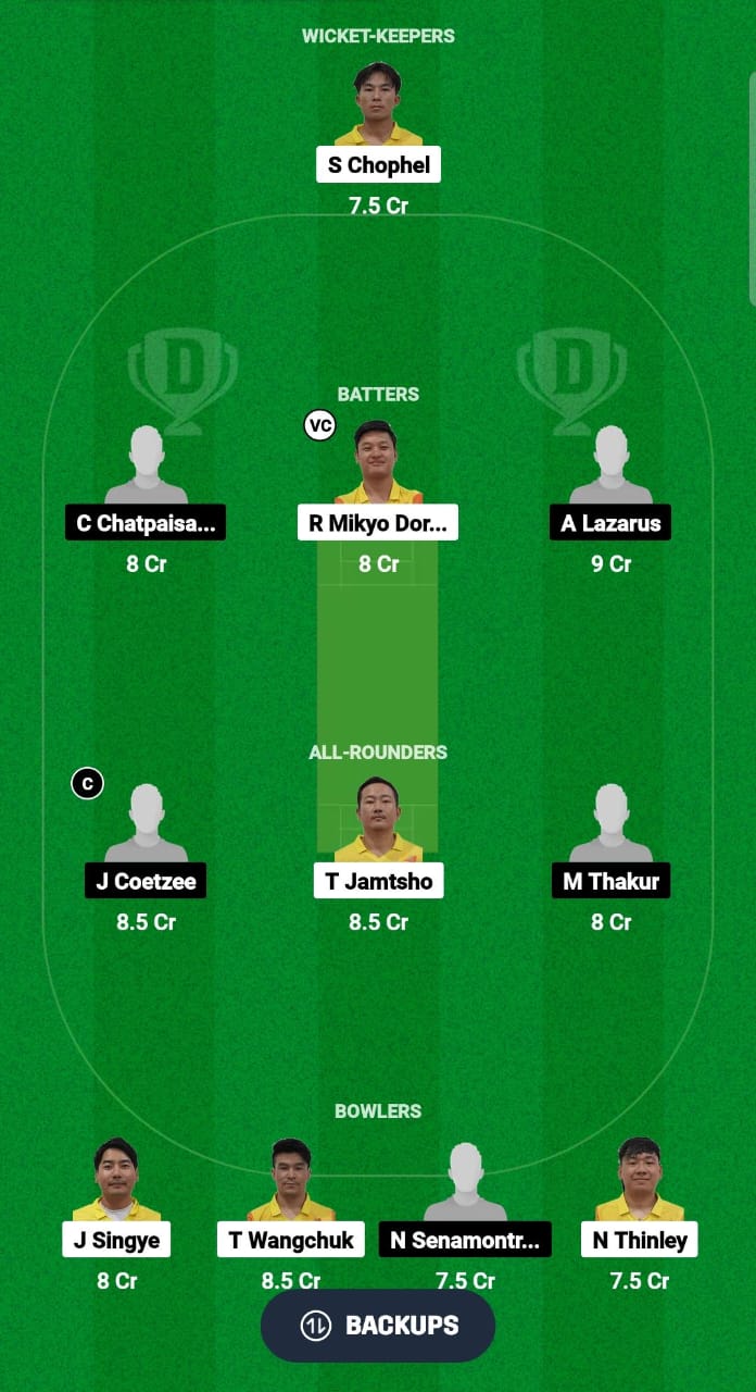 BHU vs TL Dream11 Prediction Fantasy Cricket Tips Dream11 Team Bhutan T20I Quadrangular 2024 