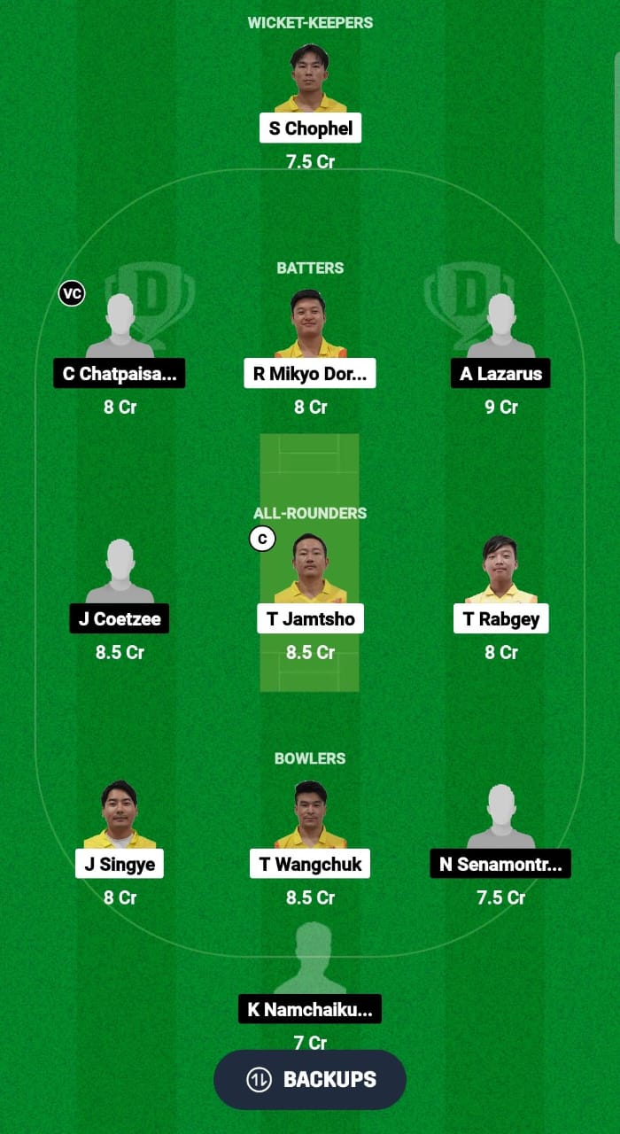 BHU vs TL Dream11 Prediction Fantasy Cricket Tips Dream11 Team Bhutan T20I Quadrangular 2024 