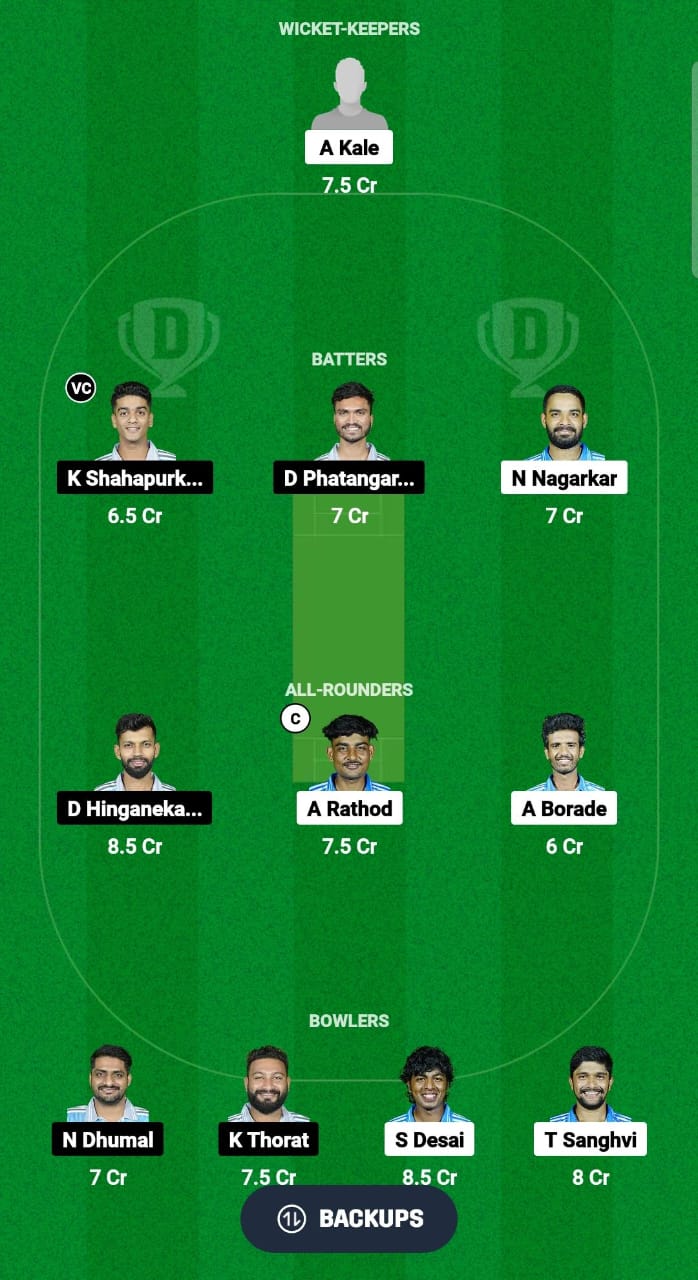 SCC vs JET Dream11 Prediction Fantasy Cricket Tips Dream11 Team Pune T20 Olympia Trophy 2024 