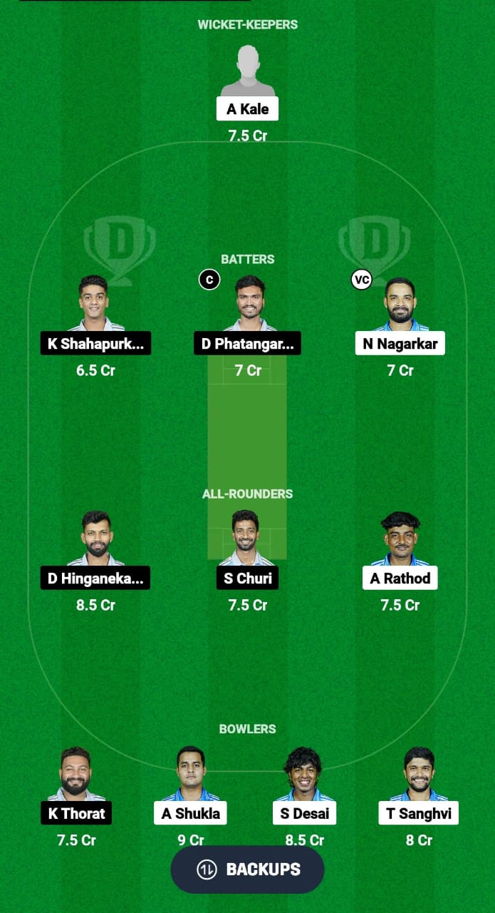 SCC vs JET Dream11 Prediction Fantasy Cricket Tips Dream11 Team Pune T20 Olympia Trophy 2024 