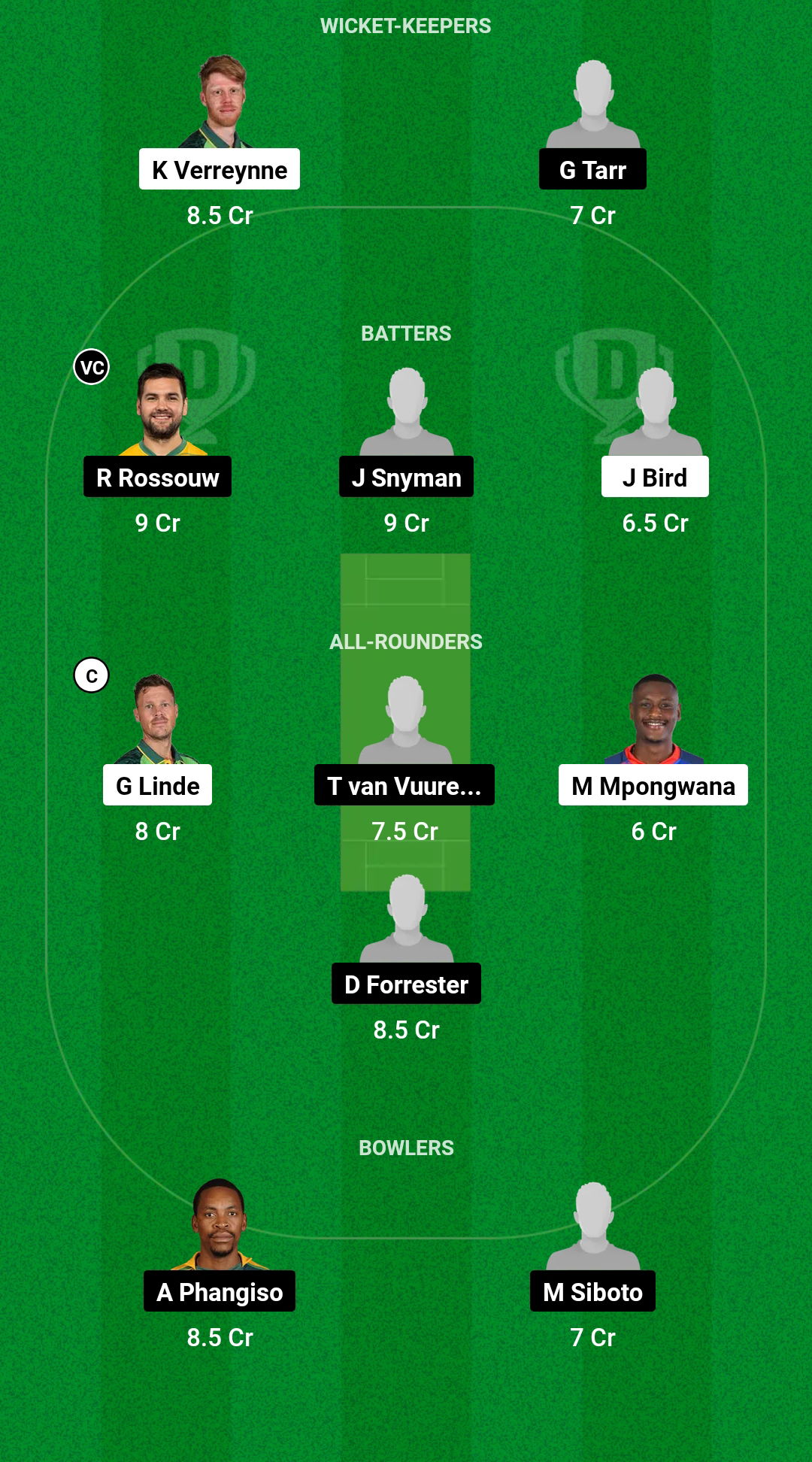 WEP vs KTS Dream11 Prediction Fantasy Cricket Tips Dream11 Team South Africa T20 Challenge 2024 