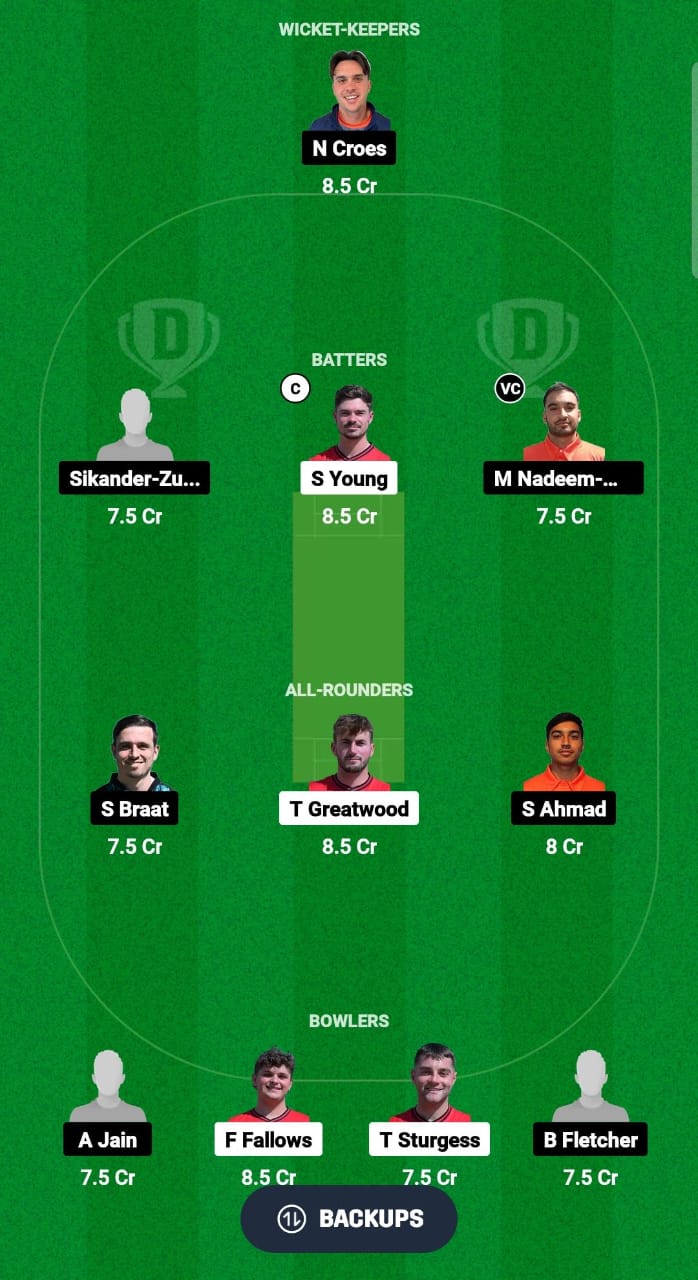 ENG-XI vs SCO-XI Dream11 Prediction Fantasy Cricket Tips Dream11 Team Dream11 ECC T10 2024 