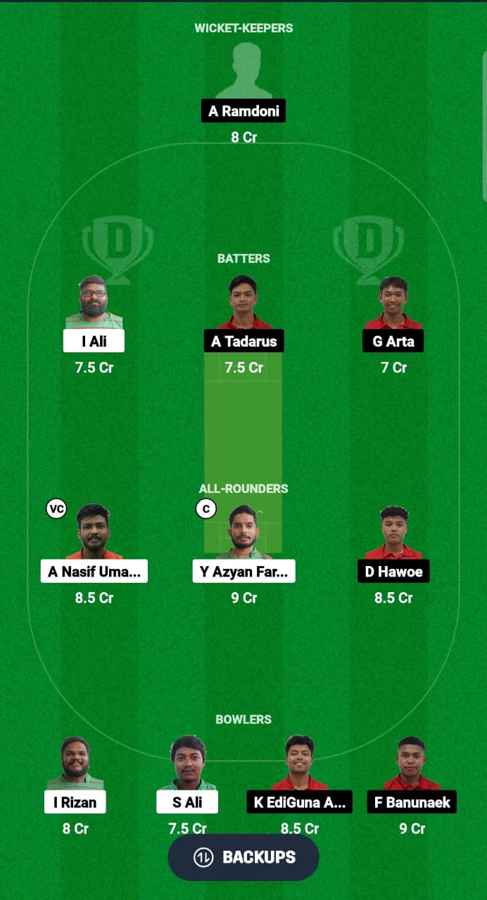 MLD vs INA Dream11 Prediction Fantasy Cricket Tips Dream11 Team Bhutan T20I Quadrangular 2024 