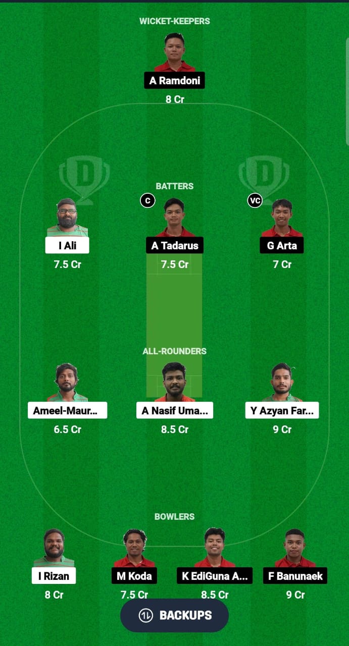 MLD vs INA Dream11 Prediction Fantasy Cricket Tips Dream11 Team Bhutan T20I Quadrangular 2024 