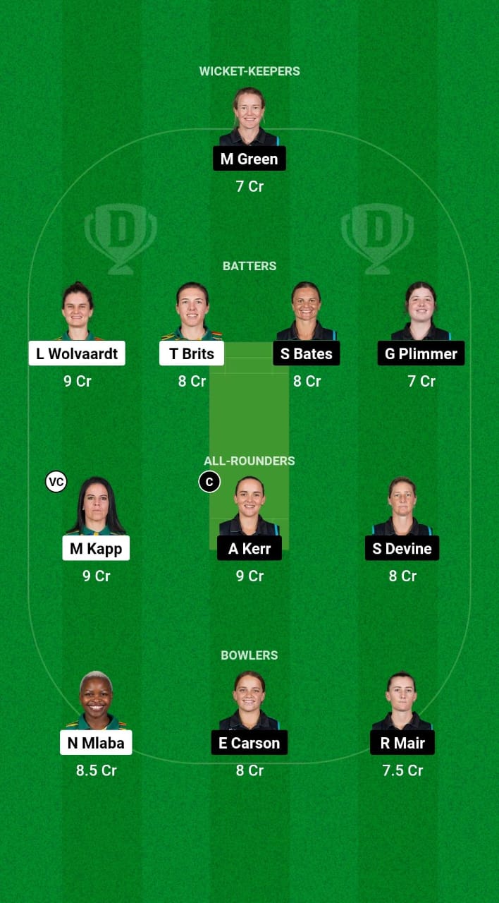 SA-W vs NZ-W Dream11 Prediction Fantasy Cricket Tips Dream11 Team ICC T20 Womens World Cup 2024 