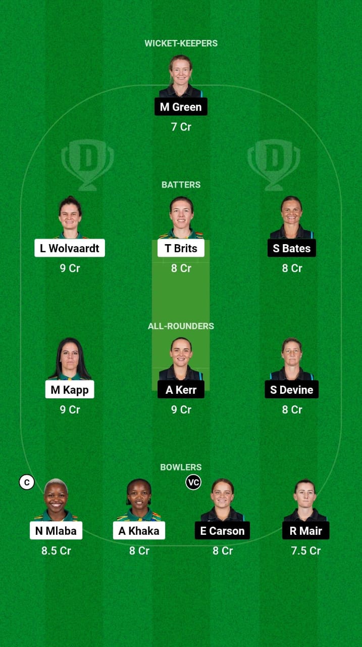 SAW vs NZW Dream11 Prediction Today Match Final ICC T20 Women’s World