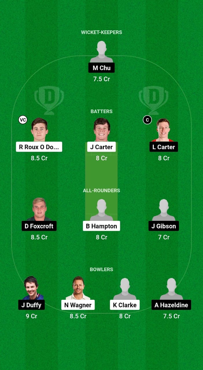 ND vs OV Dream11 Prediction Fantasy Cricket Tips Dream11 Team The Ford Trophy OD 2024 