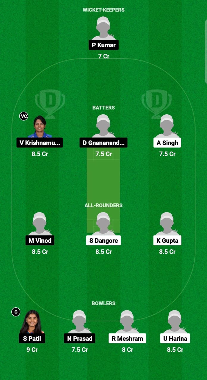 CHH-W vs KAR-W Dream11 Prediction Fantasy Cricket Tips Dream11 Team Indian Domestic Women's T20 Trophy 2024 