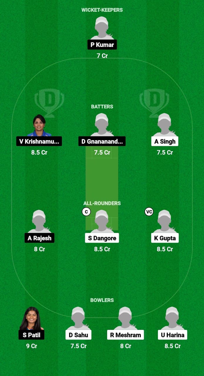 CHH-W vs KAR-W Dream11 Prediction Fantasy Cricket Tips Dream11 Team Indian Domestic Women's T20 Trophy 2024 