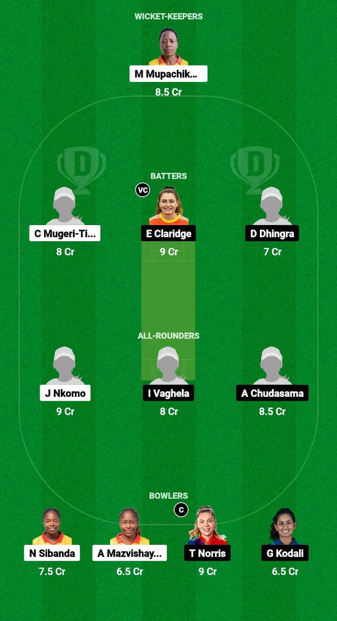 ZM-W vs USA-W Dream11 Prediction Fantasy Cricket Tips Dream11 Team USA Women Tour of Zimbabwe 2024 