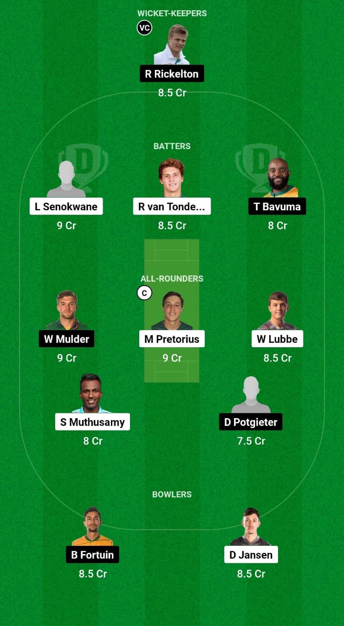 NWD vs LIO Dream11 Prediction Fantasy Cricket Tips Dream11 Team South Africa T20 Challenge 2024 