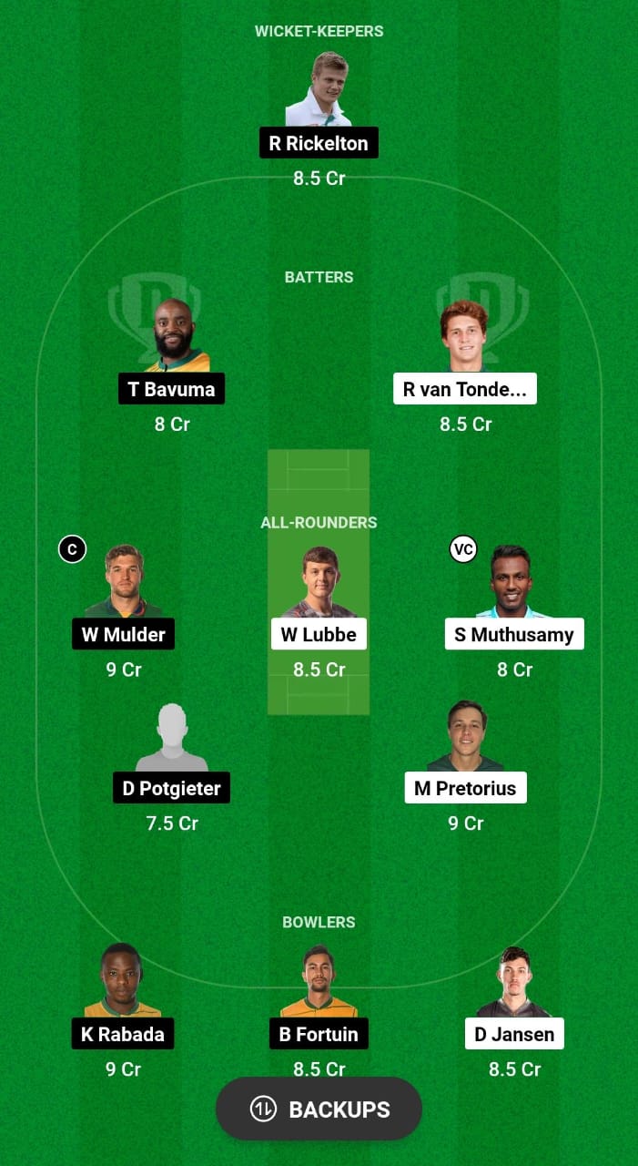 NWD vs LIO Dream11 Prediction Fantasy Cricket Tips Dream11 Team South Africa T20 Challenge 2024 