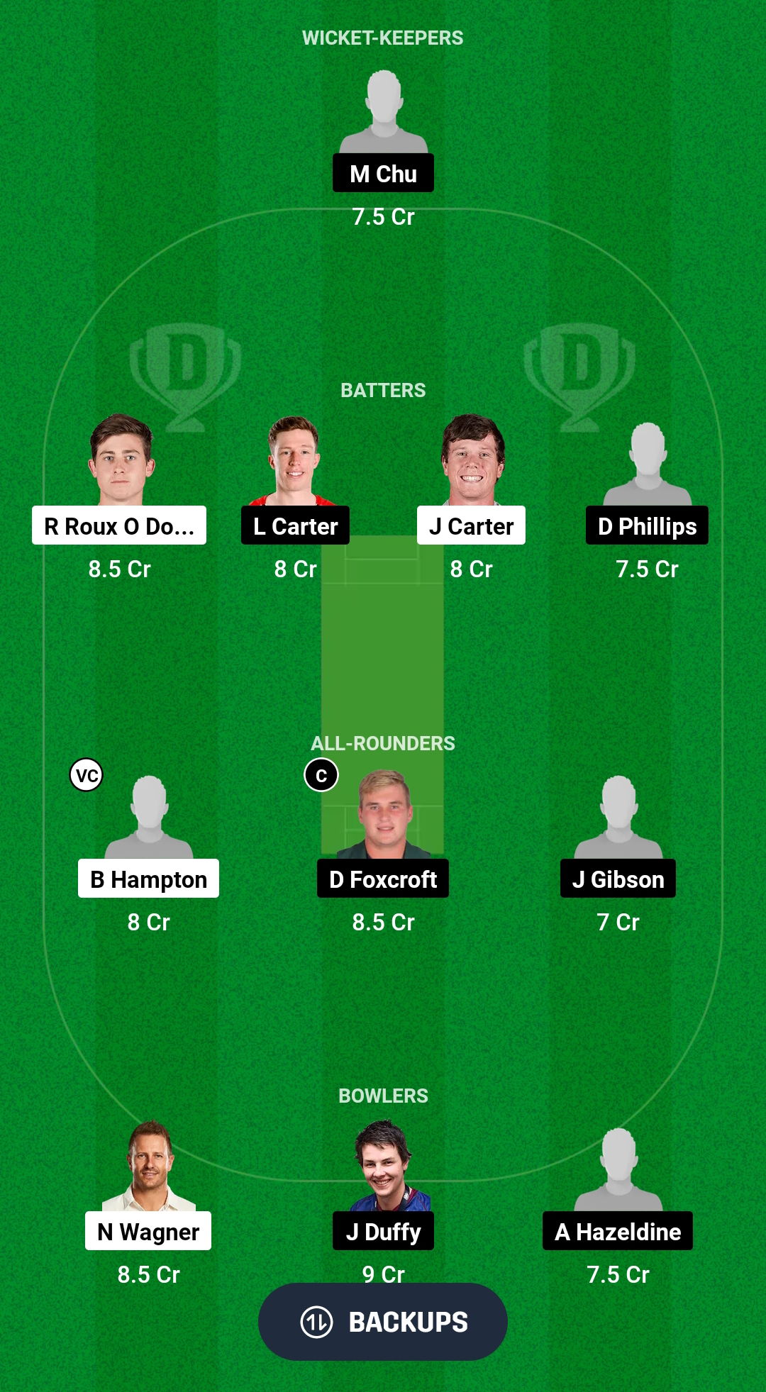 ND vs OV Dream11 Prediction Fantasy Cricket Tips Dream11 Team The Ford Trophy OD 2024 