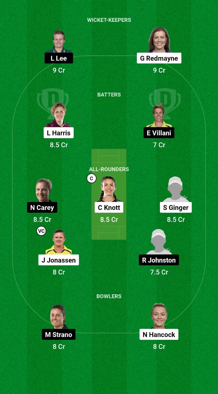 BHW vs HBW Dream11 Prediction Today Match Final Australian Women