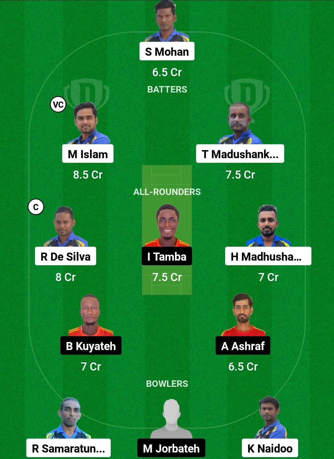 SEY vs GAM Dream11 Prediction Fantasy Cricket Tips Dream11 Team ICC Men's T20 WC Africa Sub Regional Qualifier B 2024 