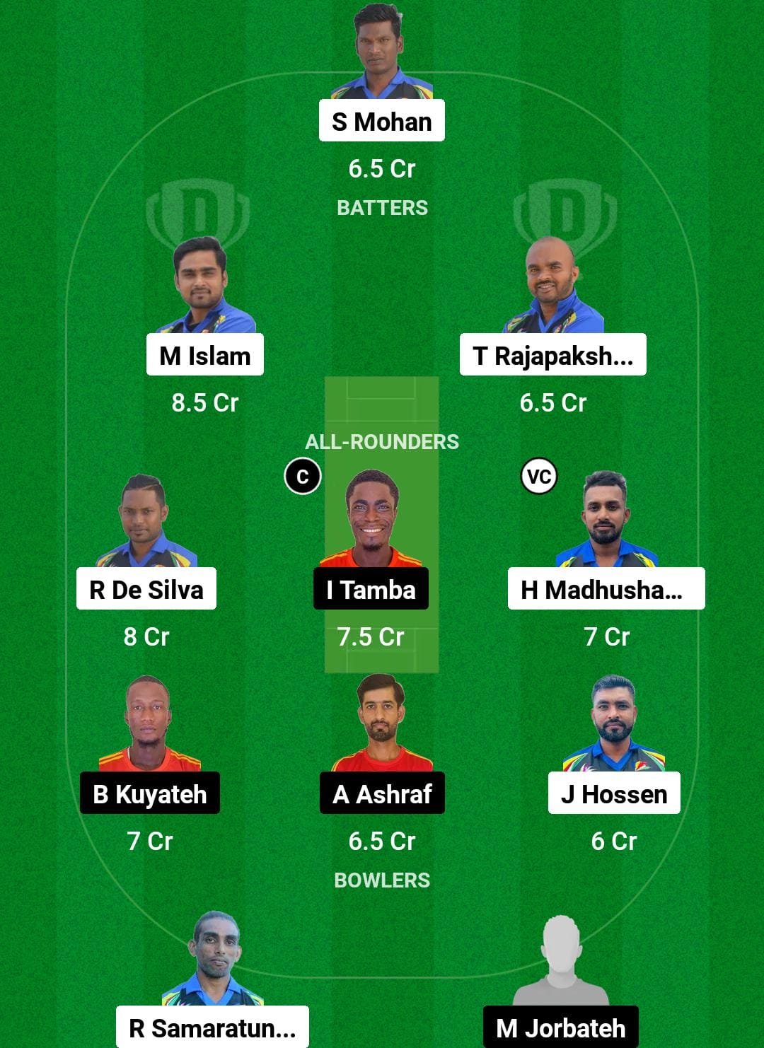 SEY vs GAM Dream11 Prediction Fantasy Cricket Tips Dream11 Team ICC Men's T20 WC Africa Sub Regional Qualifier B 2024 