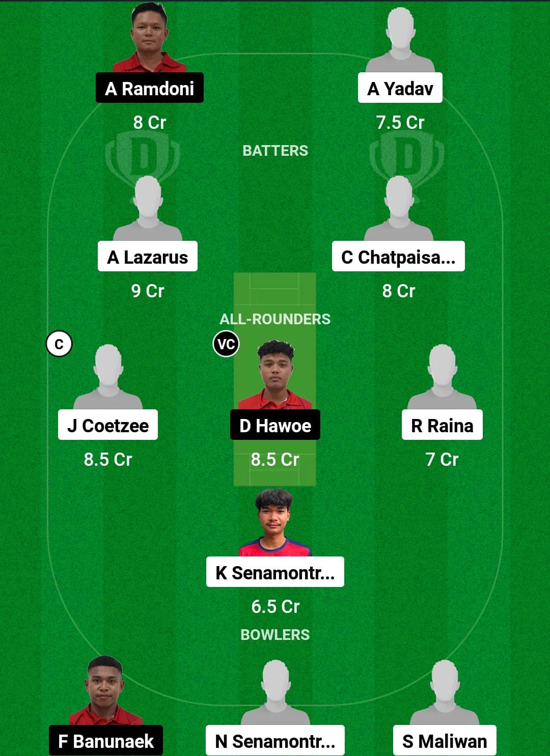 TL vs INA Dream11 Prediction Fantasy Cricket Tips Dream11 Team Bhutan T20I Quadrangular 2024 