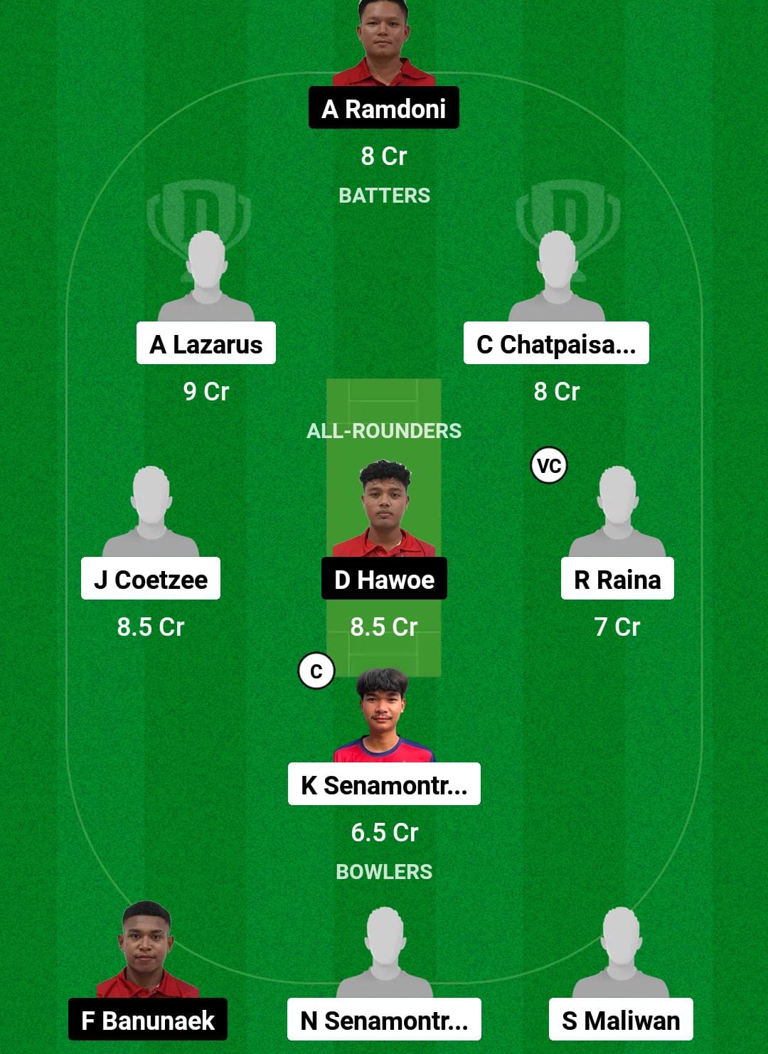 TL vs INA Dream11 Prediction Fantasy Cricket Tips Dream11 Team Bhutan T20I Quadrangular 2024 