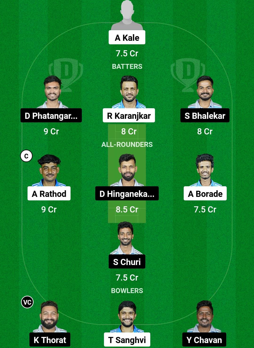 SCC vs JET Dream11 Prediction Fantasy Cricket Tips Dream11 Team Pune T20 Olympia Trophy 2024 