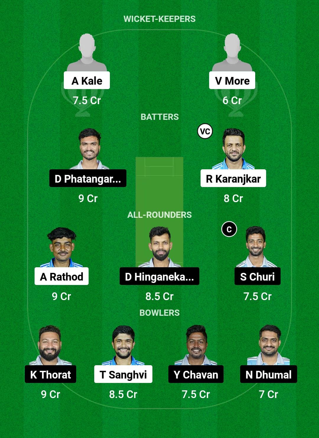 SCC vs JET Dream11 Prediction Fantasy Cricket Tips Dream11 Team Pune T20 Olympia Trophy 2024 