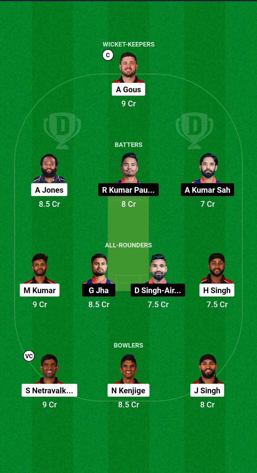 USA vs NEP Dream11 Prediction Fantasy Cricket Tips Dream11 Team Nepal Tour Of USA 2024 