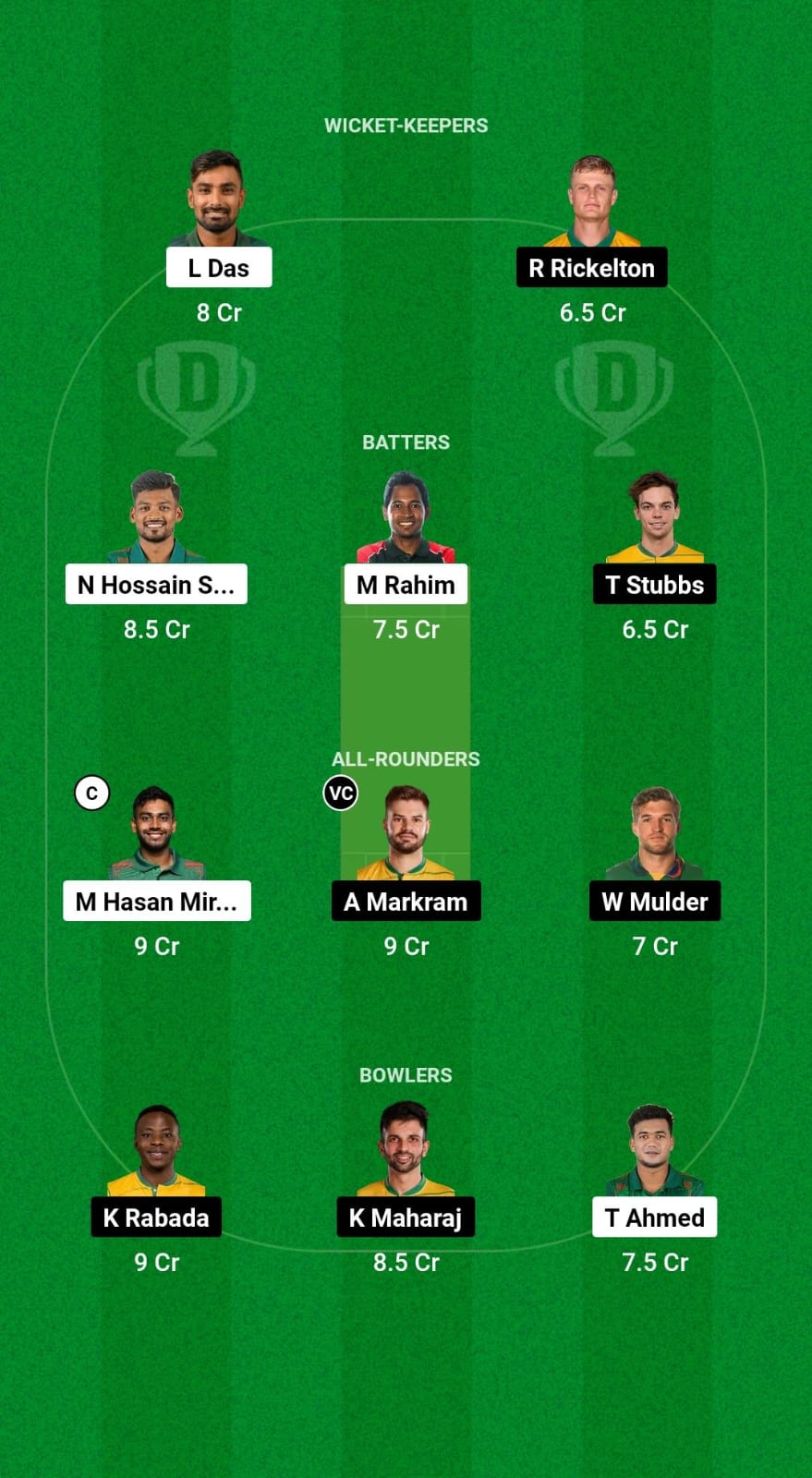 BAN vs SA Dream11 Prediction Fantasy Cricket Tips Dream11 Team South Africa Tour of Bangladesh 2024 