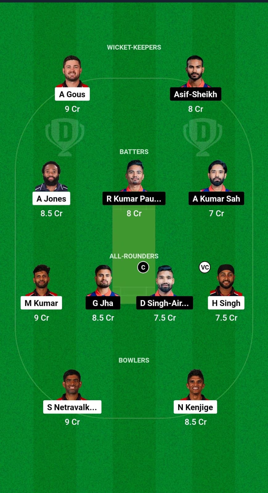 USA vs NEP Dream11 Prediction Fantasy Cricket Tips Dream11 Team Nepal Tour Of USA 2024 