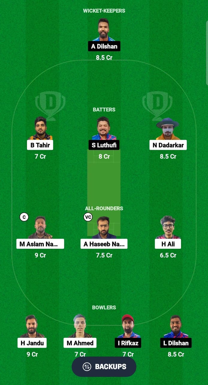 ALH vs CECC Dream11 Prediction Fantasy Cricket Tips Dream11 Team Kuwait Elite T20 Cup 2024 