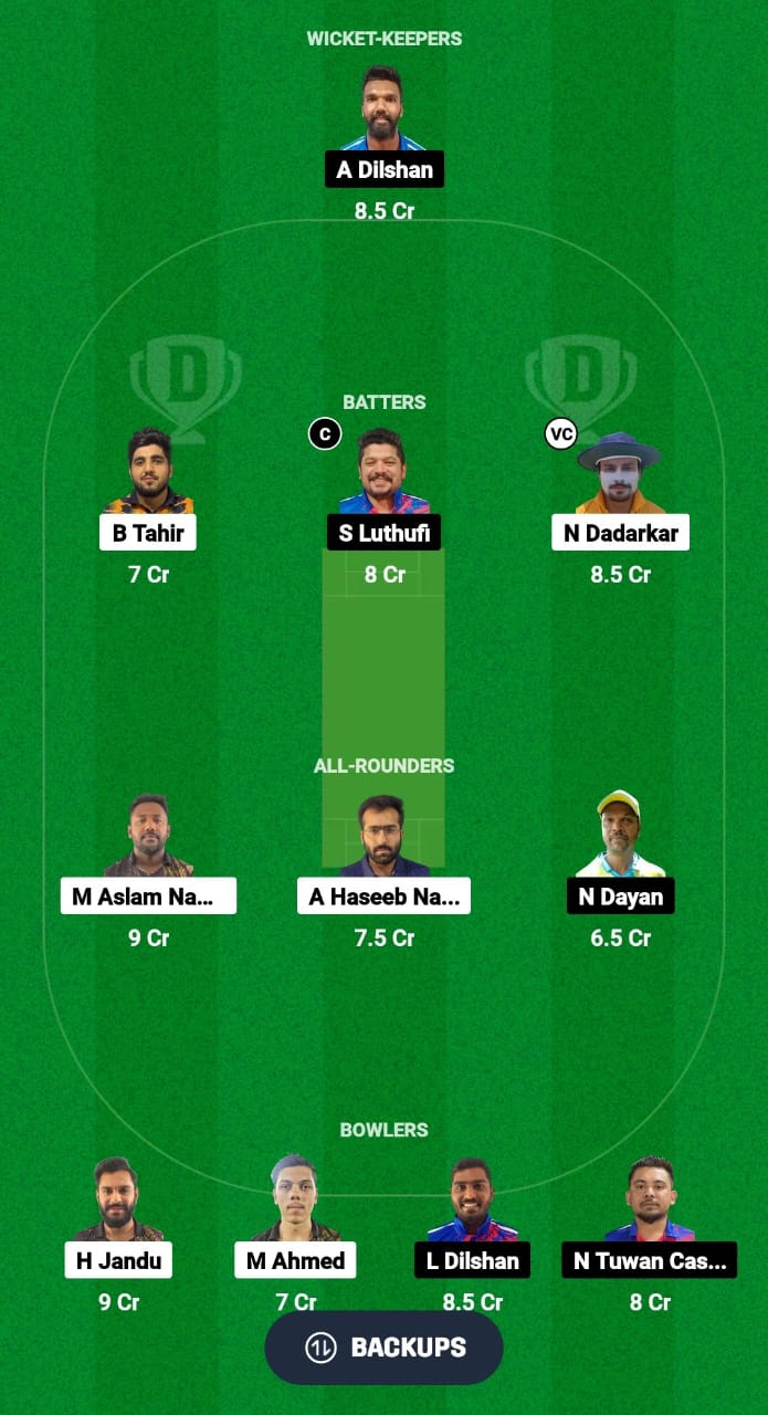 ALH vs CECC Dream11 Prediction Fantasy Cricket Tips Dream11 Team Kuwait Elite T20 Cup 2024 